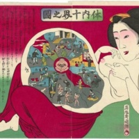 The Ten Worlds Inside the Body